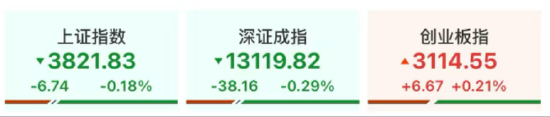 萧山股票配资 ETF日报：黄金今日延续涨势 建议关注市场对降息的定价可能短暂过度而导致金价回调或震荡